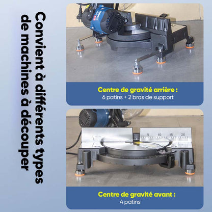 Patins antidérapants pour machines à découper