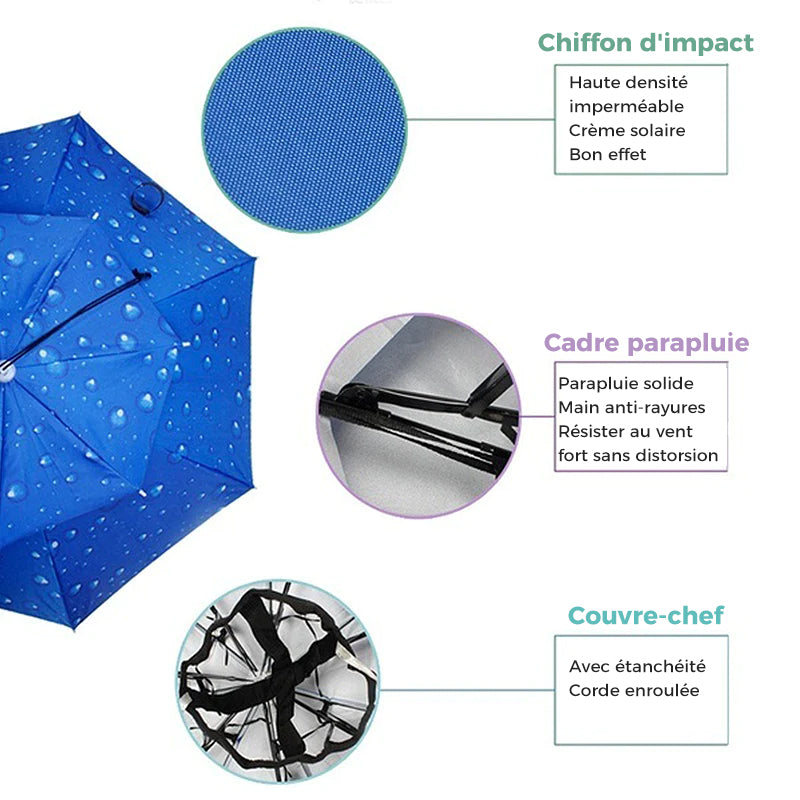 Chapeau Parapluie Extérieur Double Couche