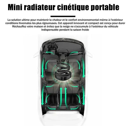 Réchauffeur moléculaire cinétique portable