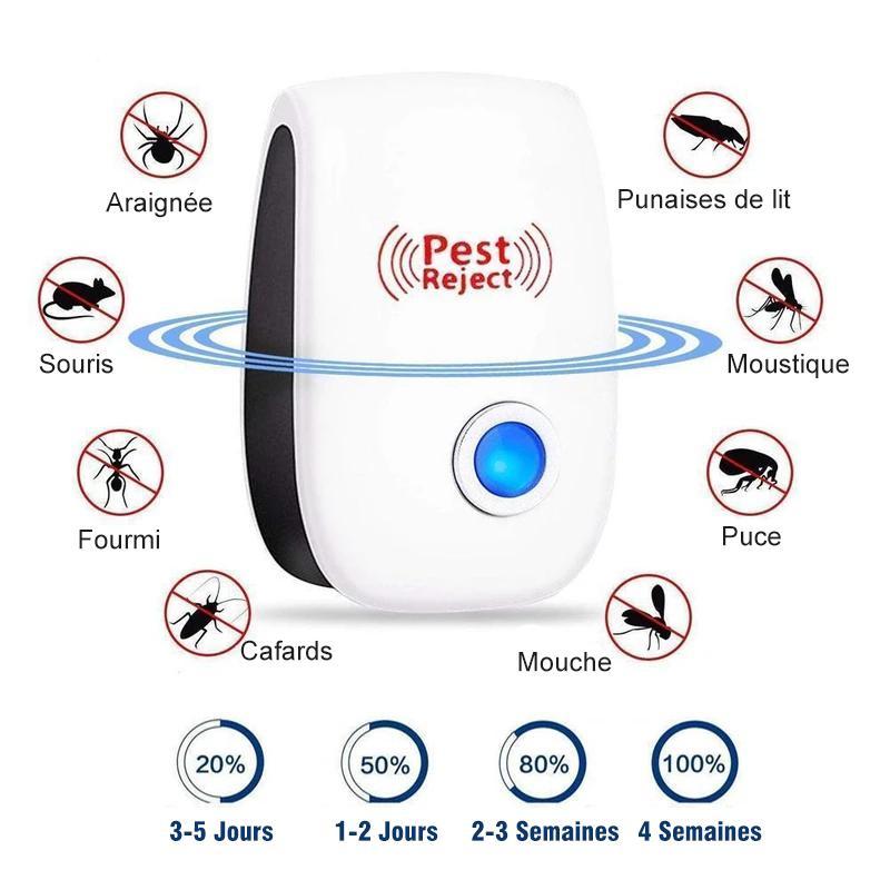 Bequee Répulsif Antiparasitaire à Ultrasons (2+1 pièces)