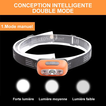 🎁Mini lampe frontale à capteur de lumière super brillante 2023