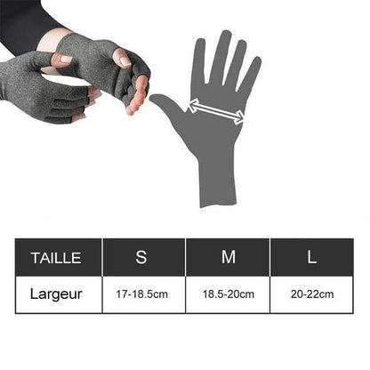 Gants chauffants