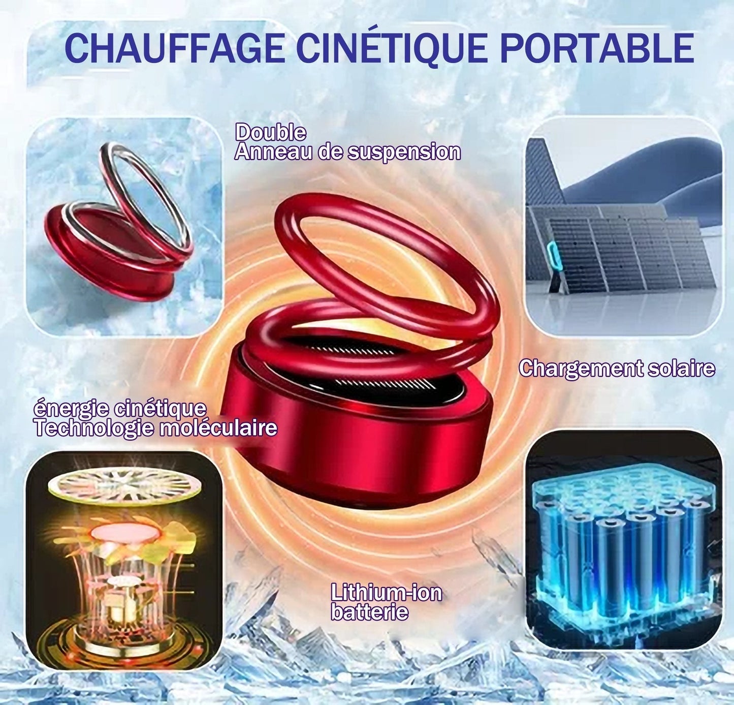 Réchauffeur moléculaire cinétique portable