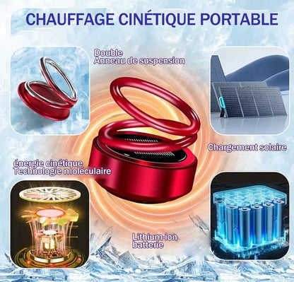 Réchauffeur moléculaire cinétique portable