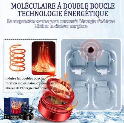 Réchauffeur moléculaire cinétique portable